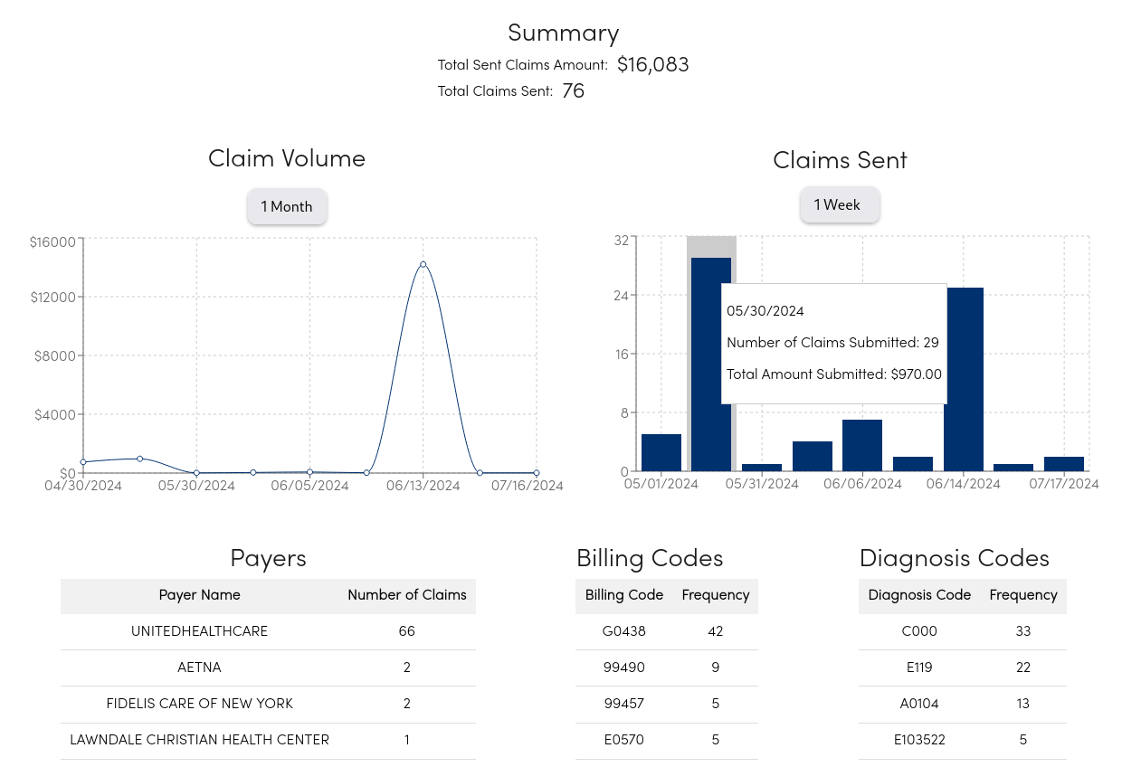Billing dashboard inside EMRDesk.